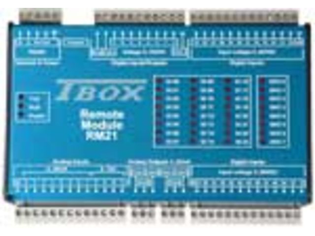 Ausgelagertes E/A-Modul – RM21